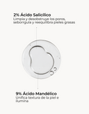 SEGLE EXFOLIANTE AHA/BHA SERUM 30ML