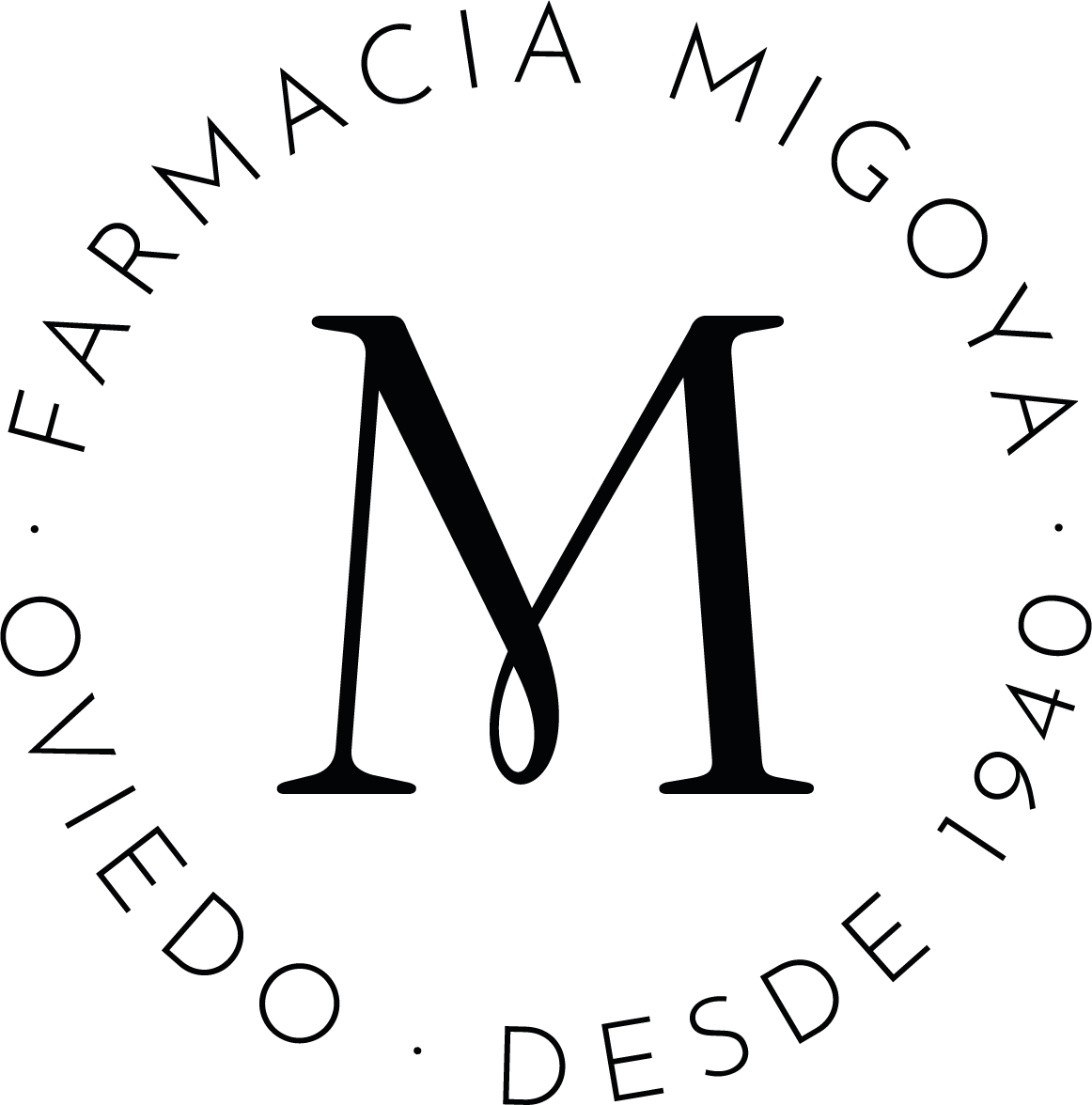 Fidelización